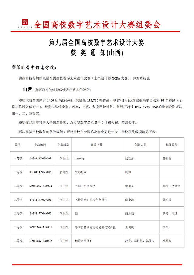 【竞赛成果】艺术传媒学院师生在2021年（第九届）全国高校数字艺术设计大赛中喜获佳绩