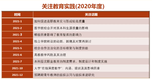 【教学科研】“教育科研论文写作与发表线上专题研修班 ”培训研讨报告