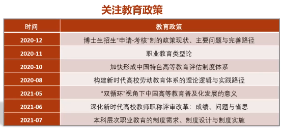 【教学科研】“教育科研论文写作与发表线上专题研修班 ”培训研讨报告