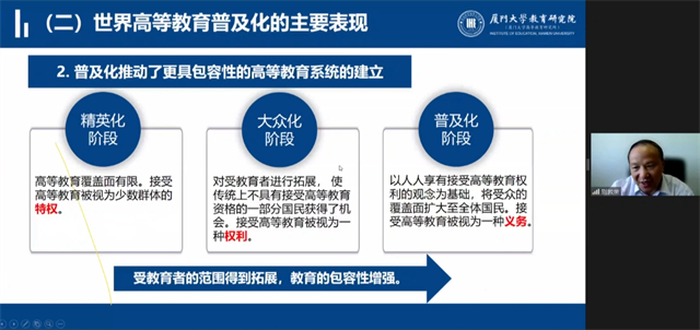 【砥砺前行·教研篇】人文与艺术教研室云端观摩高等教育的未来国际研讨会